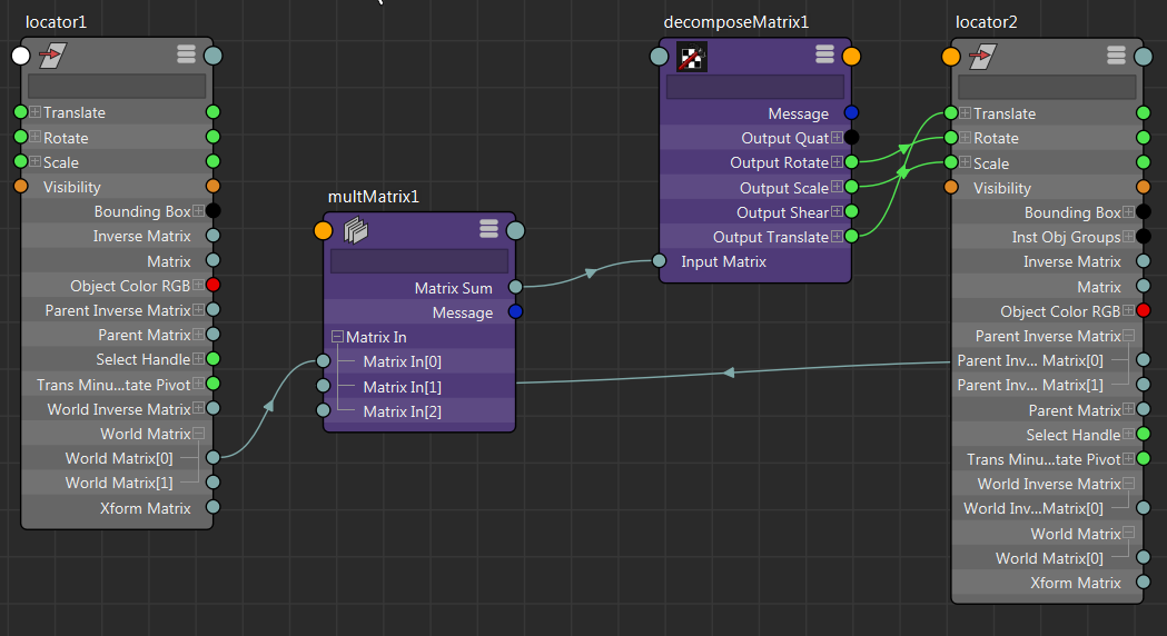 Node based matrix constraint