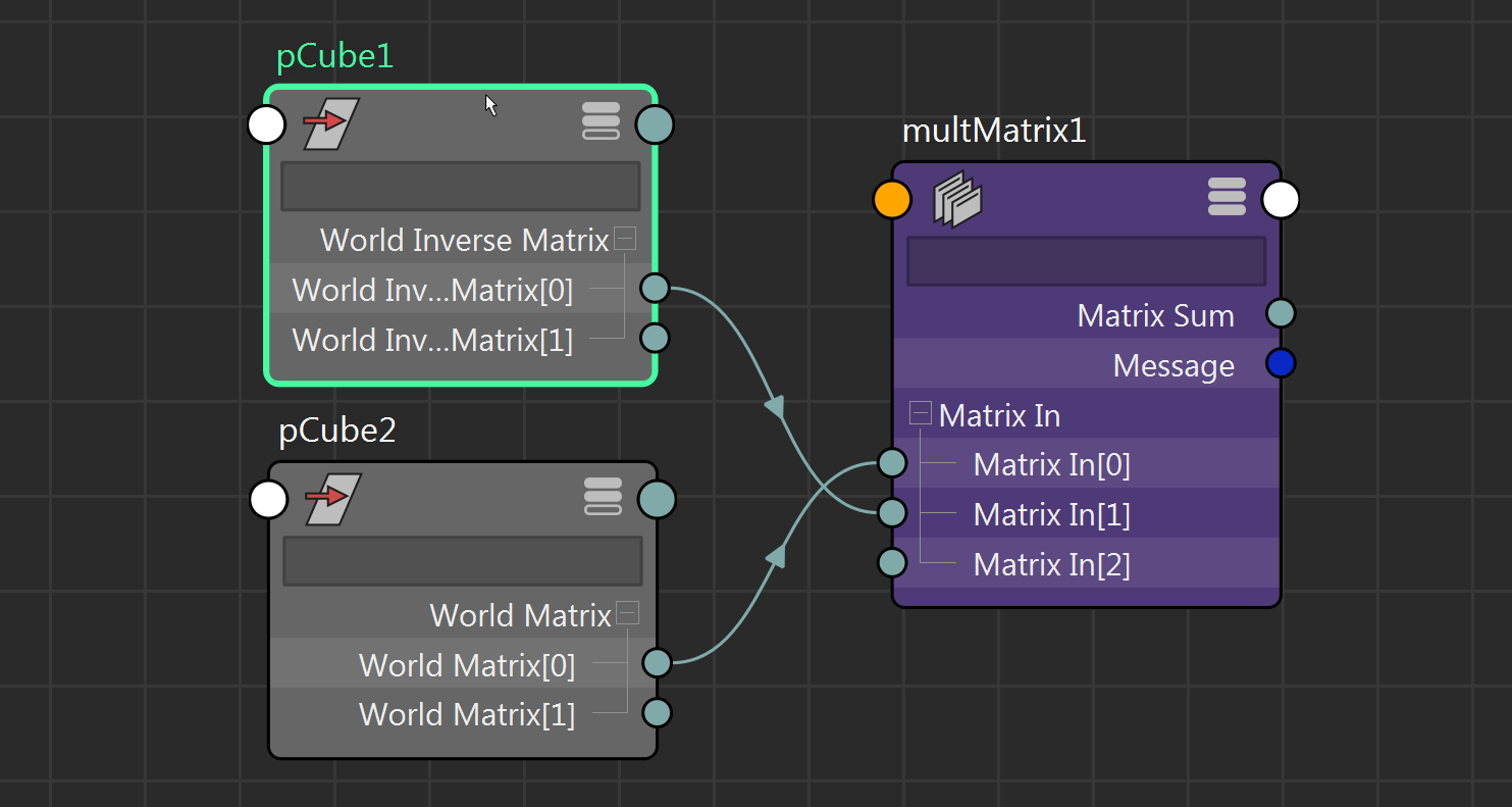 Matrix twist calculator - relative matrix