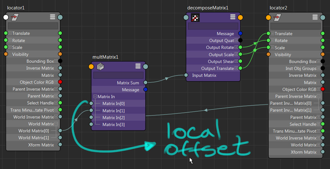 Node Based Matrix Constraint Screenshot