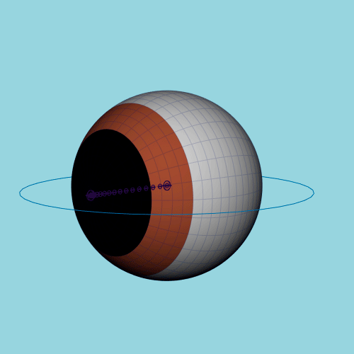 Rigging Spherical Eyes with Just a skinCluster and Sin and Cos Rig Example
