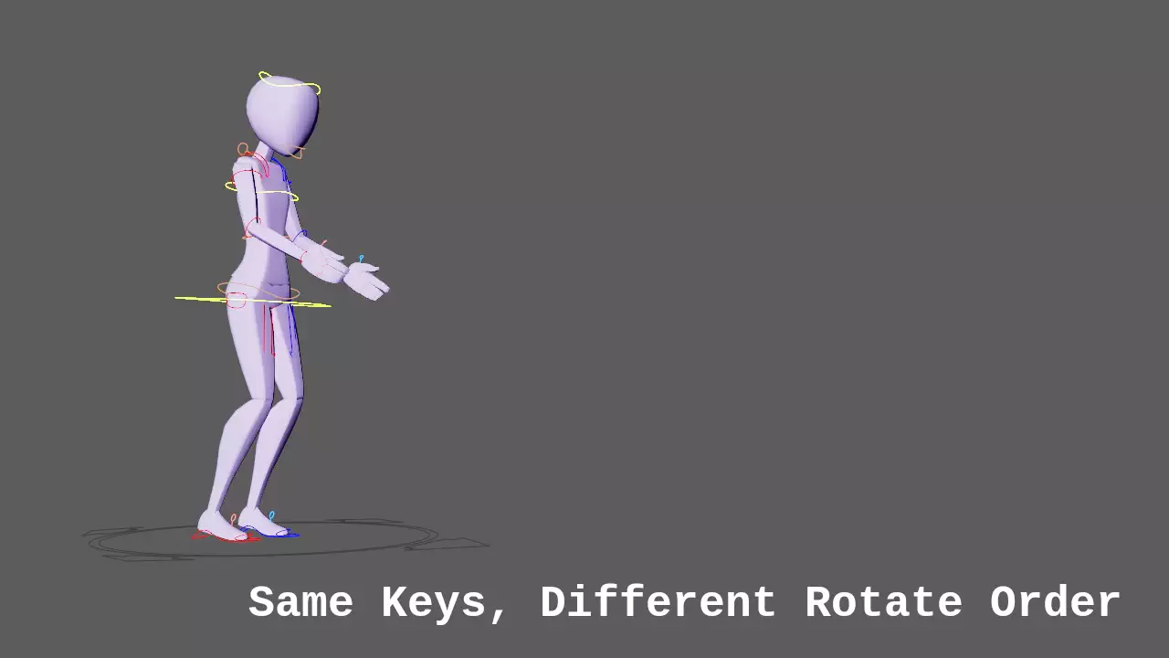 Comparison of a Bad rotateOrder and a Good rotateOrder